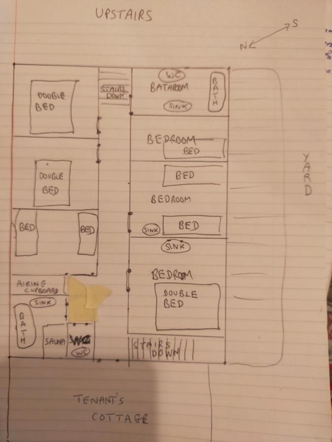 Gernos Farmhouse Llandysul 외부 사진